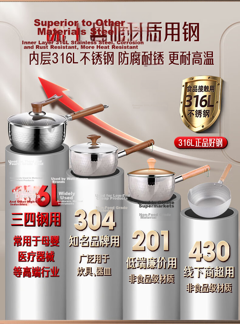 SSGP Xuepinggu Milk Pot Inner Layer, 316L Stainless Steel Food Grade, Noodle Soup Pot, Small Integrated Food Processor, 38124 10
