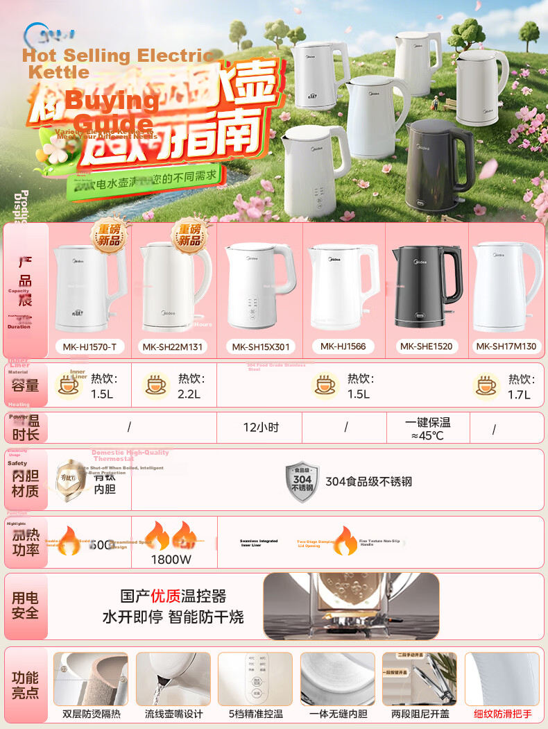 Midea Electric Kettle 1.7L 1800W Stainless Steel Double-Layer Anti-Scald Seamless Inner Pot Smart Auto Shut-Off SHJ1721 1