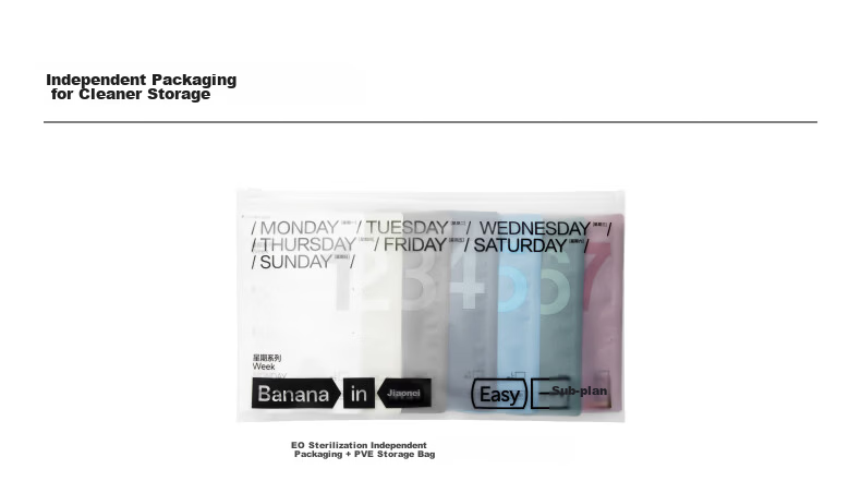 Bananain 520C Men's Disposable Underwear EO Sterilized Antibacterial Individually Packaged Wash-Free Daily Use Travel Boxer Briefs 7 Pieces 20