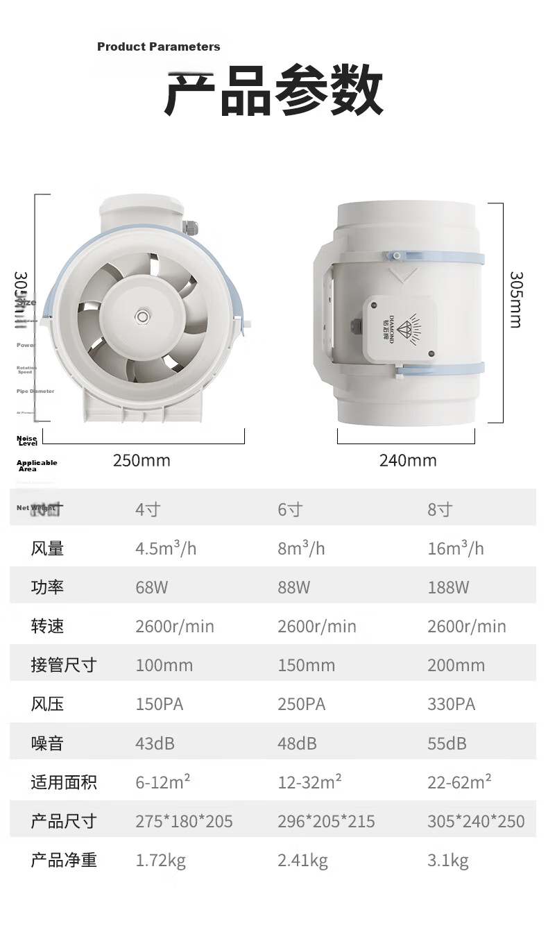 DIAMOND Duct Fan Ventilator Silent Industrial Axial Flow Booster Kitchen Bathroom Powerful Exhaust Fan 6-Inch Plug-in Single Speed Model 17