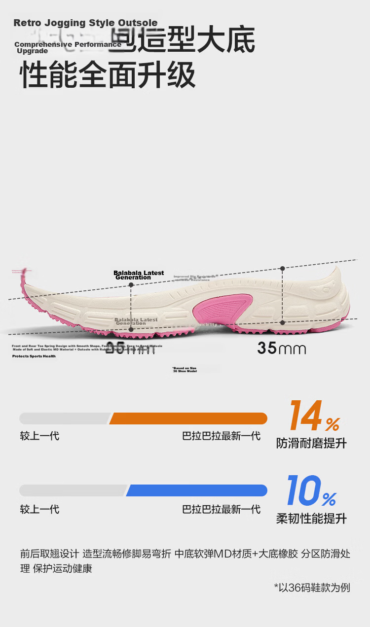 Balabala Kids Running Shoes Boys Girls 2026 Summer Retro Breathable Dad Sneakers Mesh Shoes 6