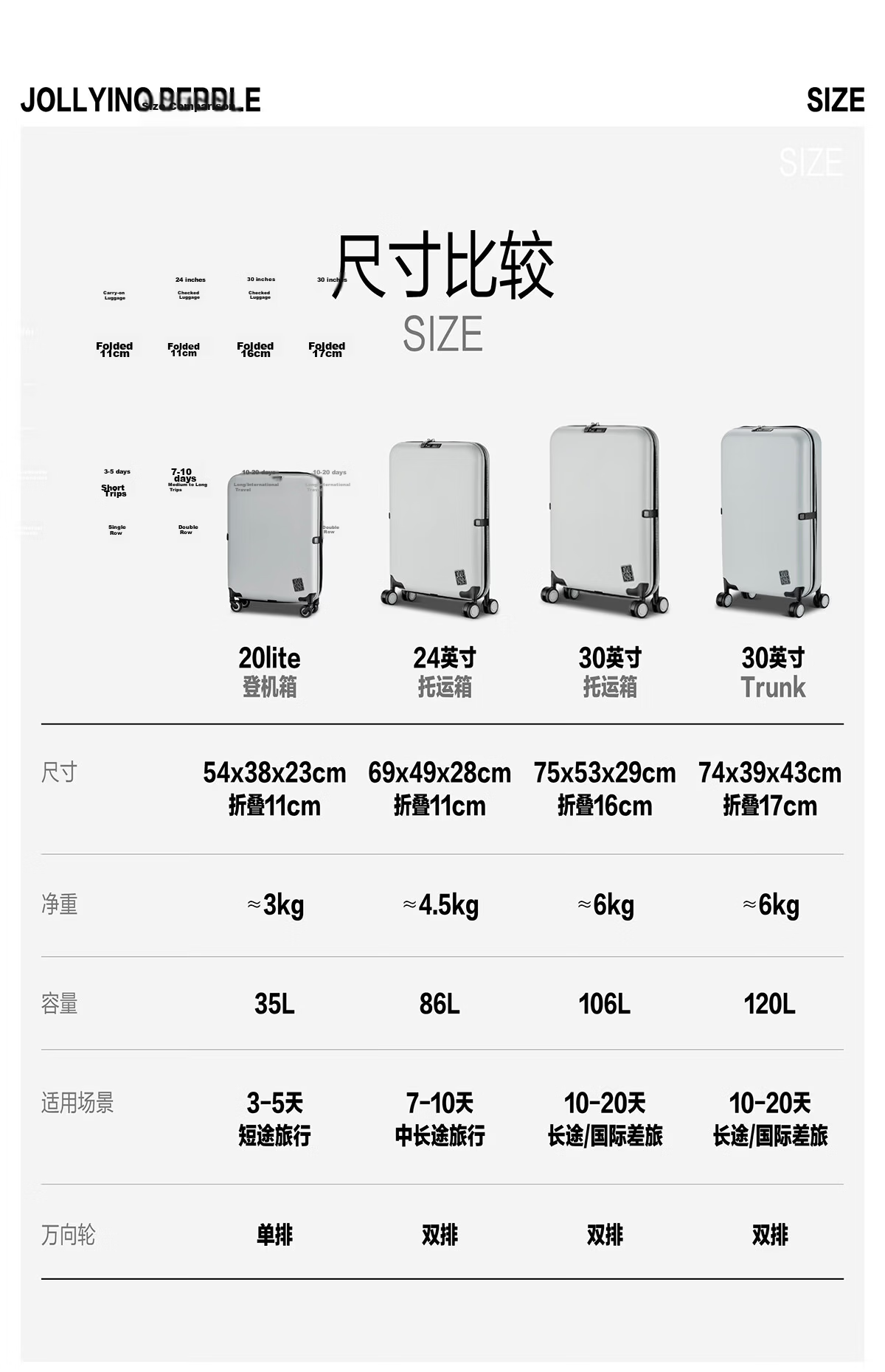 JOLLYING Ultra-Thin 11CM Foldable Carry-On Luggage Telescopic Trolley Suitcase for Men and Women Space-Saving Expandable Password Travel Bag 12