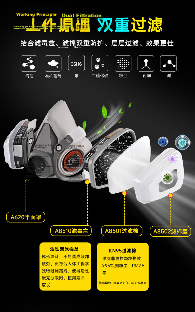 AMS Gas Mask Filter Cartridge for SO2/NO2/HCl Acid Gases, Activated Carbon Protective Respirator with Goggles for Pesticide Spraying, Mining, Factory, and Formaldehyde Protection 1