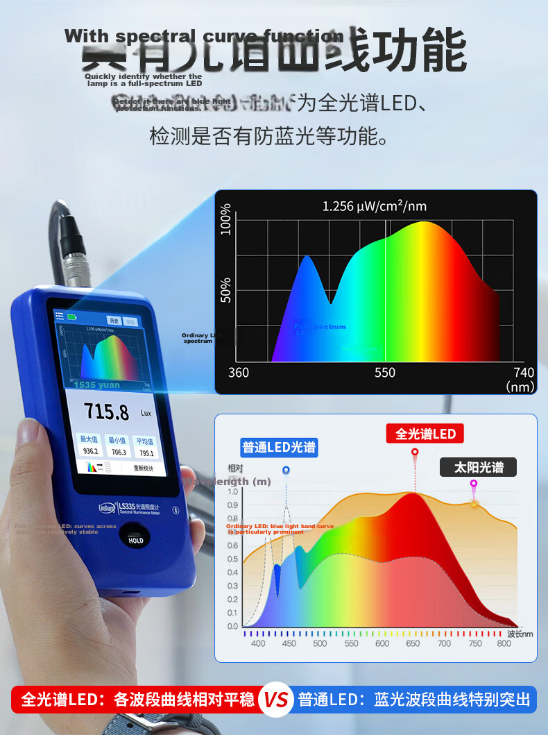Linshang Touchscreen Handheld Spectrometer High-Precision Color Temperature Tester LS335 5