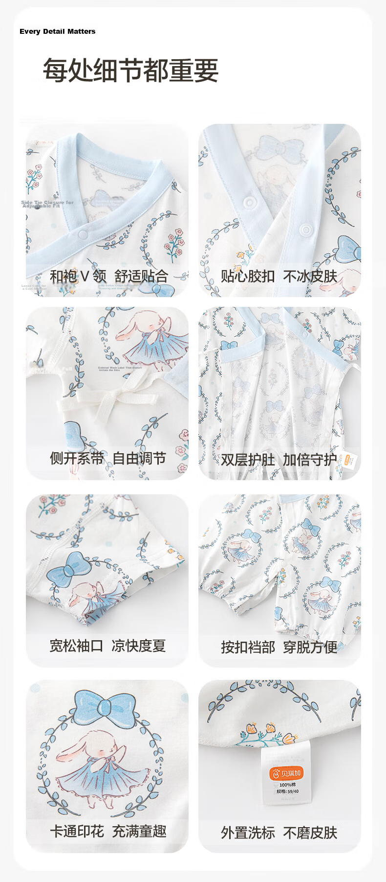 Babyprints Infant Romper, Baby Short-Sleeve Bodysuit, Summer Pure Cotton Onesie, Soft Belly-Protecting Full Moon Outfit, Blue, Size 66 13