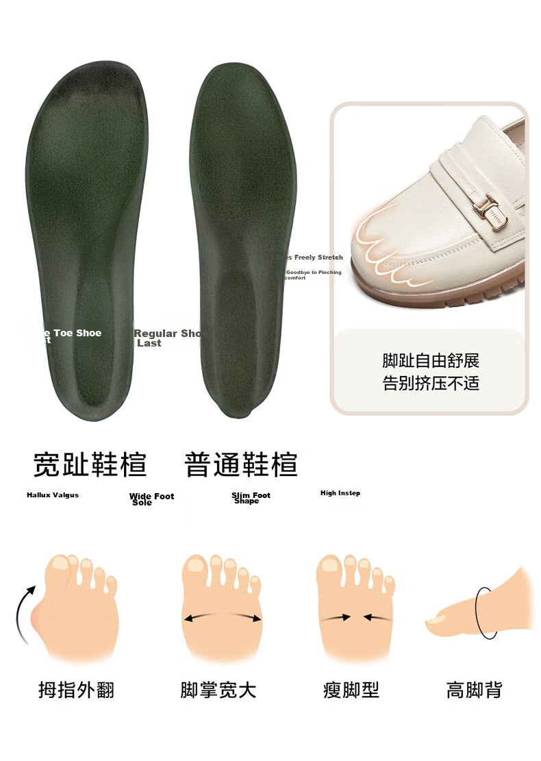Eierkang Women's Loafers Wide Fit Large Size Single Shoes Middle-aged and Elderly Mom Shoes 11759W Off-white 36 4