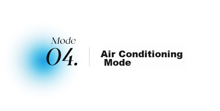 DAEWOO [Plasma Formaldehyde Removal] Smart Voice Air Circulation Electric Fan, Ambient Night Light, Purification And Disinfection Floor Fan with Variable Frequency, F47 Mid-Autumn Festival Gift 18
