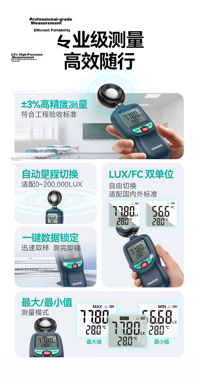SAMZHE Digital Anemometer High-Precision Wind Temperature and Speed Meter Handheld Wind Speed Sensor SZ-FS01 4