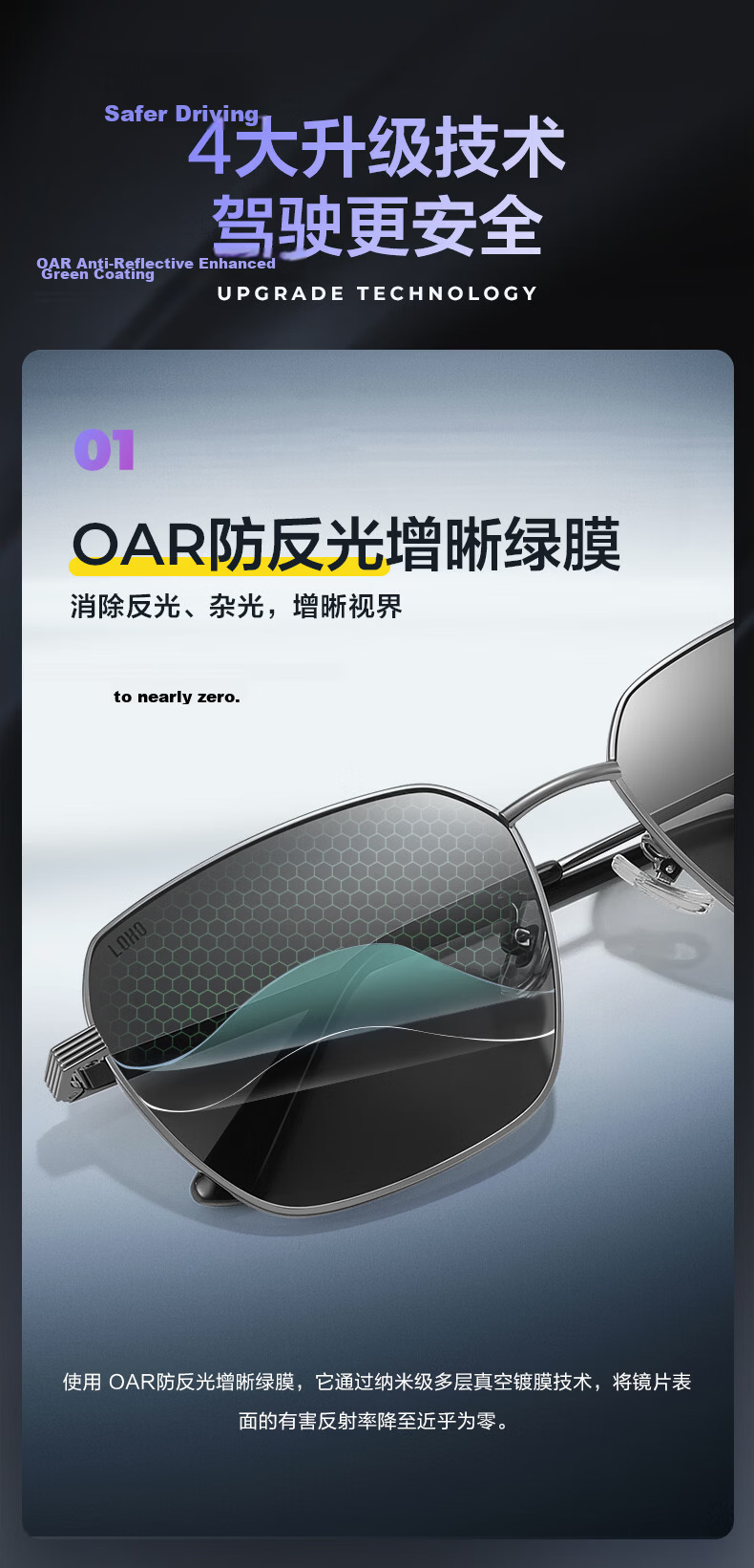 LOHO Men's Polarized Sunglasses Driving UV Protection Father's Day Gift 6