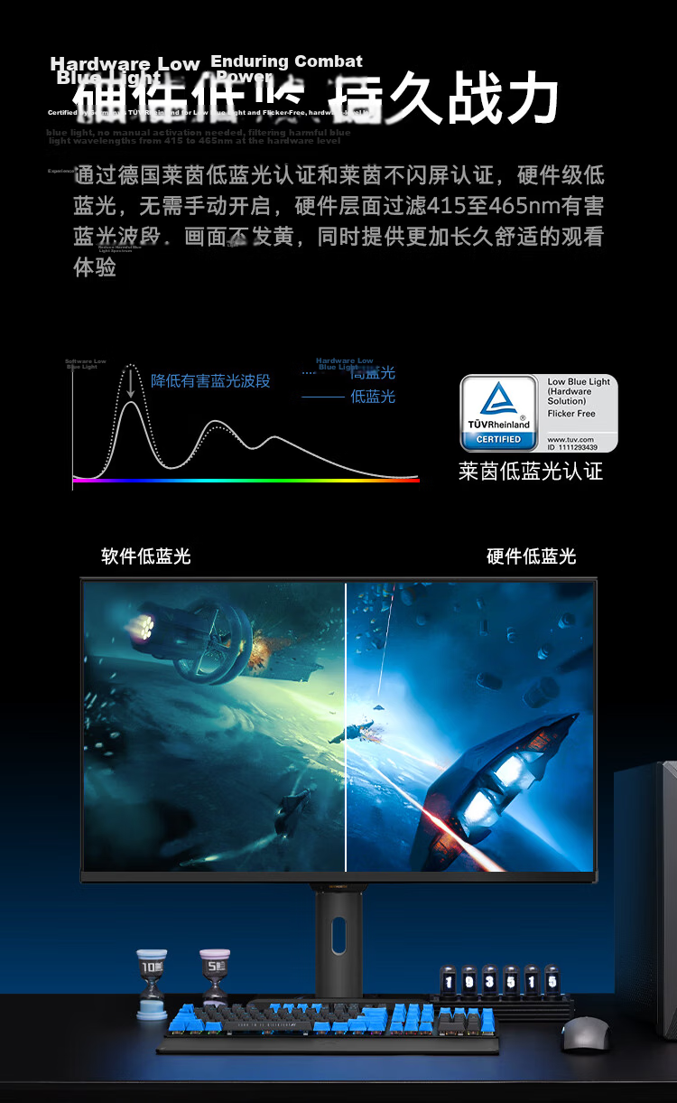 Skyworth 32-inch 4K 160Hz Gaming Monitor Fast IPS 1ms 10.7 Billion Colors HDR400 TÜV Low Blue Light Computer Display F32G70U 16