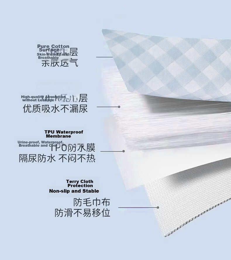 Xibeibei Pure Cotton Waterproof Washable Adult Incontinence Bed Pad Elderly Care Mattress Protector 80x120cm JD Self-operated 11