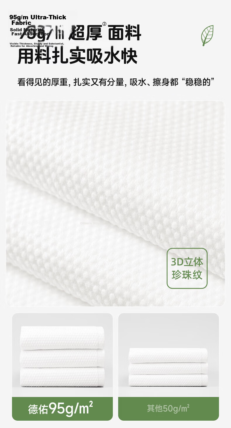Deyou Disposable Bath Towels, Vacuum Compressed, Individually Wrapped, Extra Large And Thick, Highly Absorbent, Essential for Travel, 1 Piece * 2 Packs 6