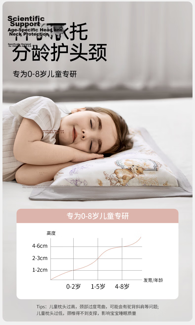 OUYUN Children's Pillow for Ages 1-5 Baby Toddler Kindergarten Four-Season Gauze Cassia Seed Cloud Pillow Gift Floral and Bird Pattern 10
