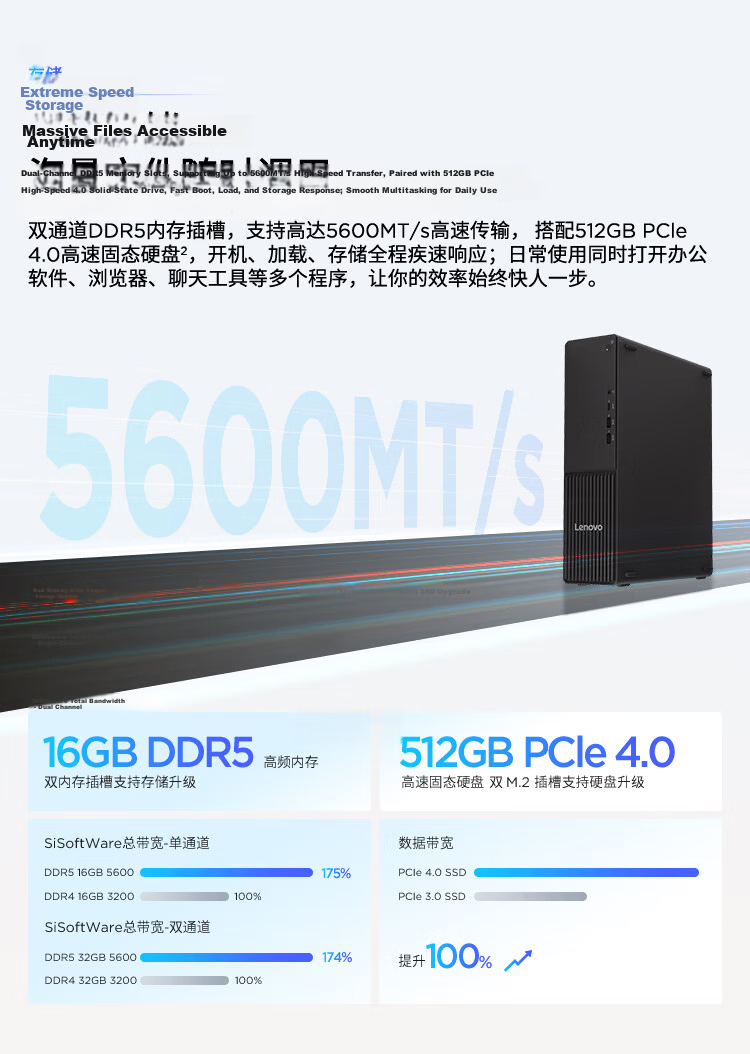 Lenovo Yangtian M4000q Business Office Desktop Computer (Core Ultra5 225, 16GB DDR5, 512GB SSD, Windows 11) 23.8-inch Complete Set 5
