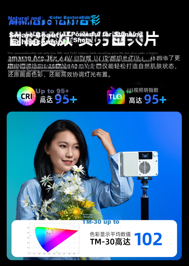 Aputure Ace 25x 25c Handheld Portable Fill Light Video Portrait Outdoor Magnetic Constant Light Travel Outdoor Live Streaming Photography LED Light 8