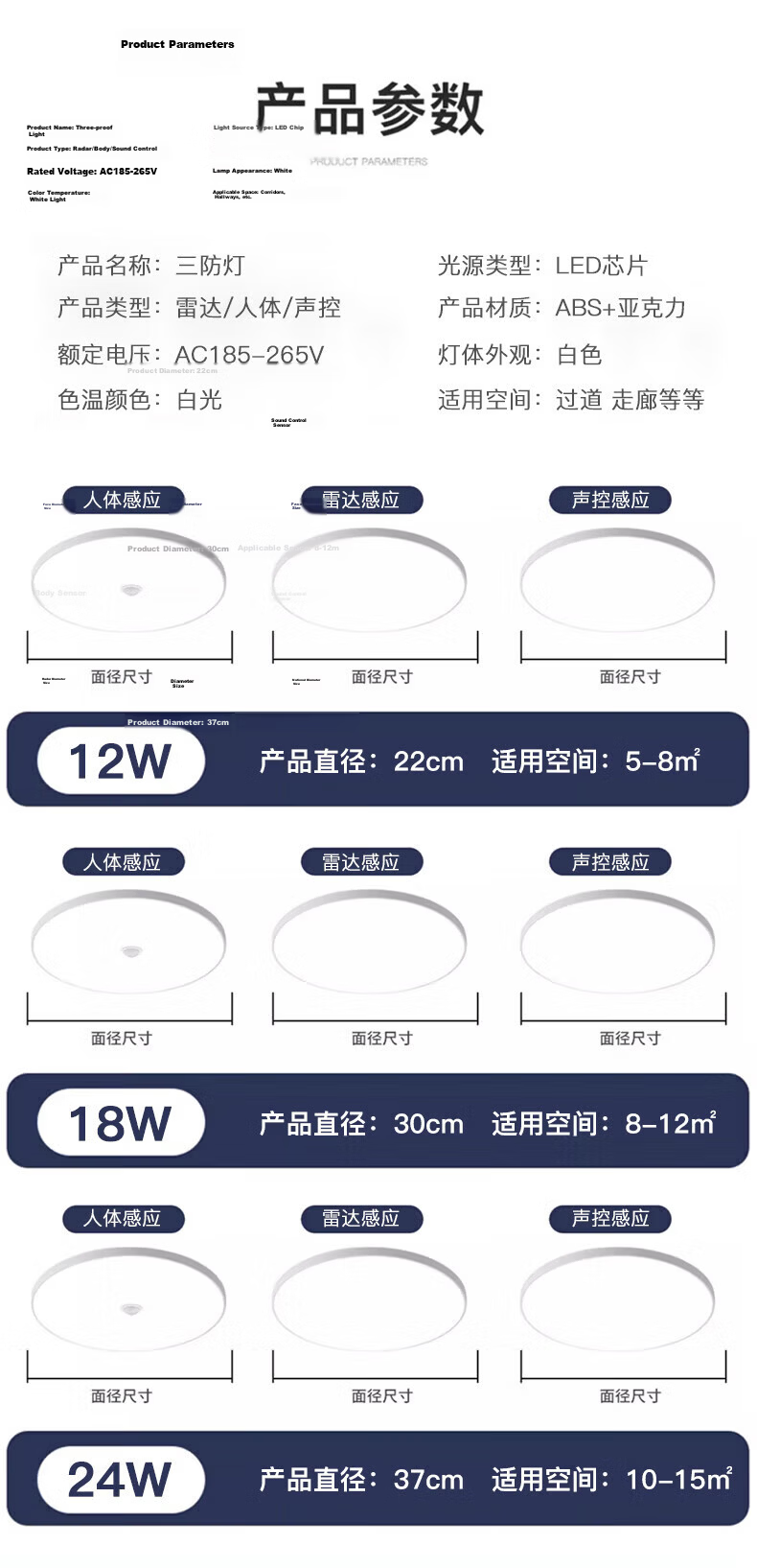 Biuyum Radar Sensor LED Ceiling Industrial Waterproof Light Engineering Stairway Corridor Ultra-thin Motion Sensor Smart Light 18W Diameter 30cm 16