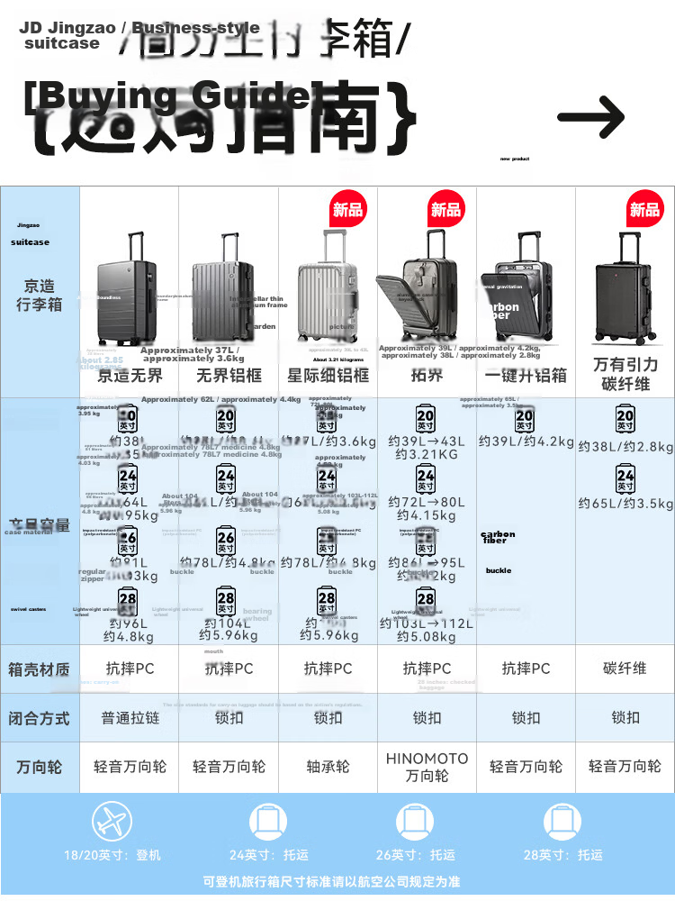 JD Original Wujian One-Click Front Opening Aluminum Frame Suitcase for Men And Women, Large Capacity Carry-On Luggage, Deep Sea Blue, 20 Inches 1