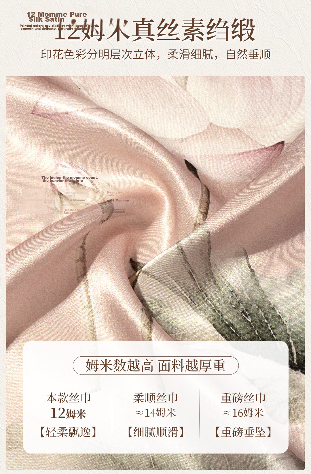 Shanghai Story [Upgraded 30% Encryption] Mulberry Silk Scarf Air Conditioning Shawl Gift Box for Mom Teacher's Day Gift 4
