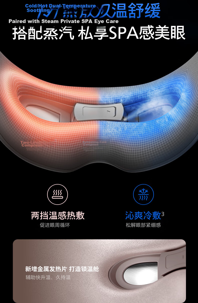 PHILIPS Eye Care Massager 5204E Purple - Eye Massager Instrument, Eye Protection Device, Atomizing Massage Eye Mask for Dry and Moist Eyes, Gift for Girlfriend or Wife, Birthday and Christmas Special  5