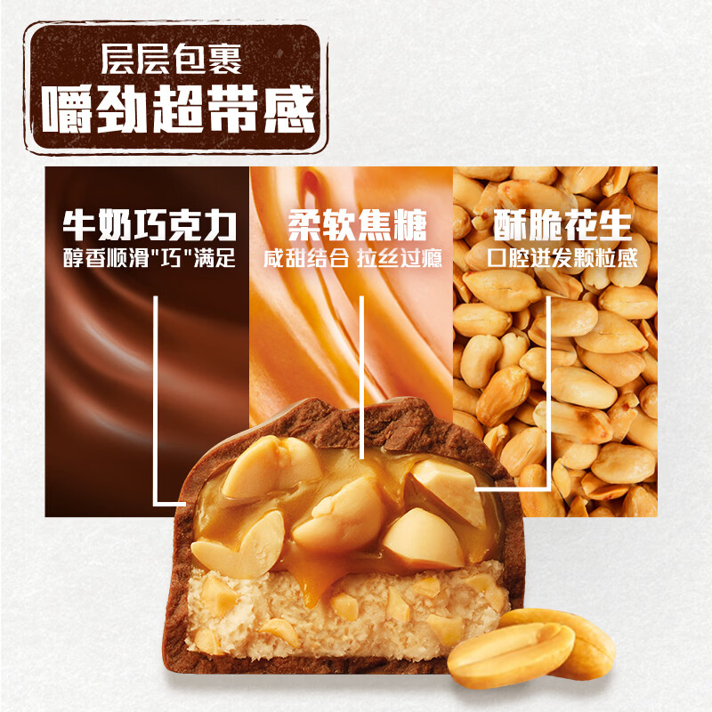 士力架花生夹心巧克力 碗装23条460g 休闲零食 糖果 送礼物 能量棒