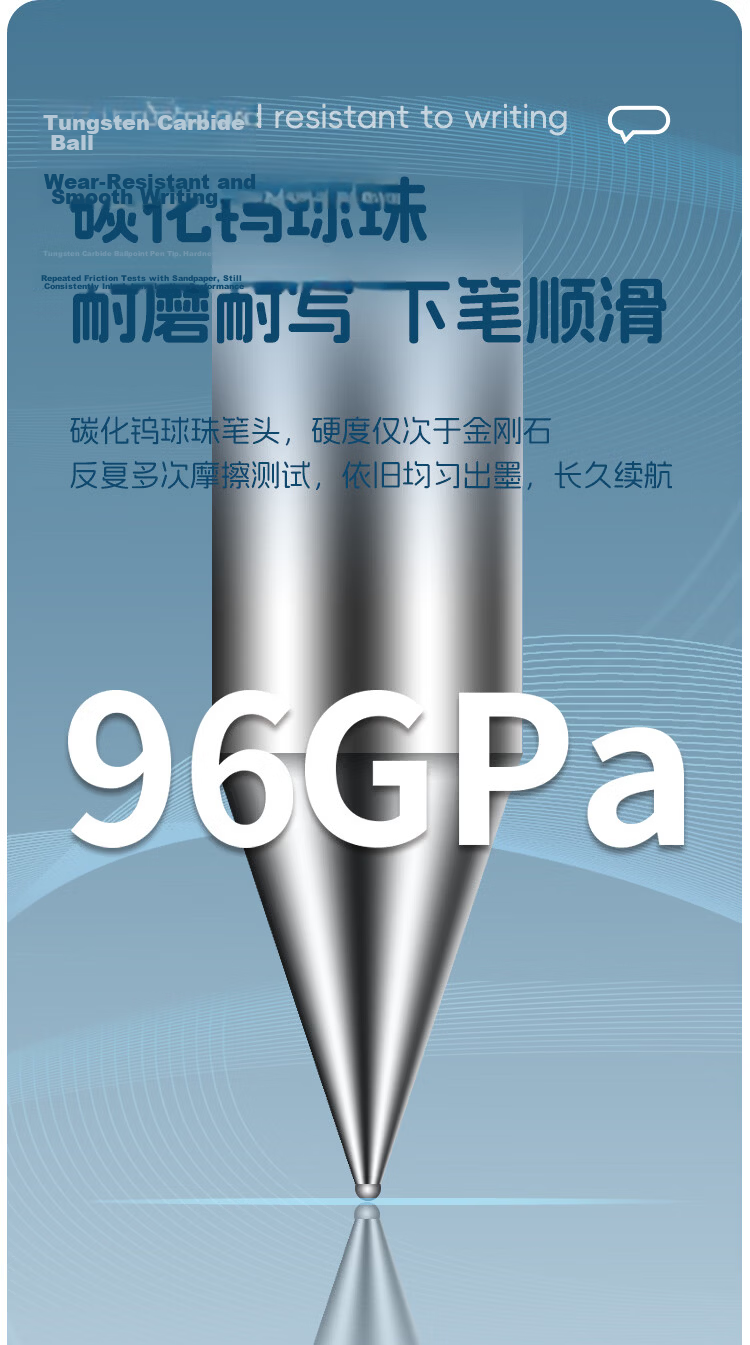 Comix Retractable Gel Pen 0.5mm Black Student Signature Business Bullet Tip Exam Water Pen High-Quality Office Supplies 9 Black 2 Red 1 Blue EB35-12 5