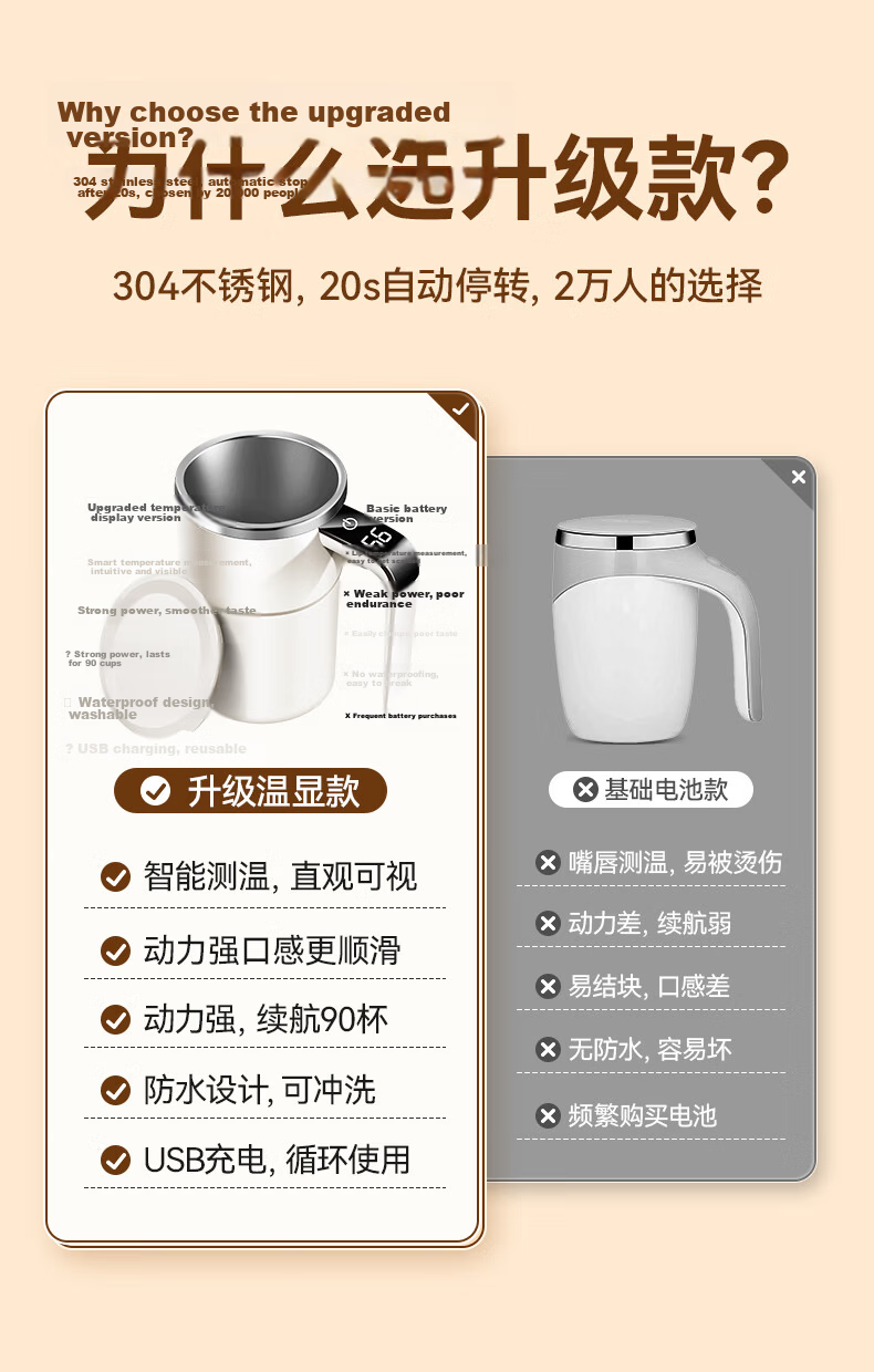 Xiduomi Fully Automatic Stirring Cup, Smart Temperature Display, Magnetic Electric Coffee Mug, Rechargeable, 316 Stainless Steel, for Coffee And Milk Powder 7