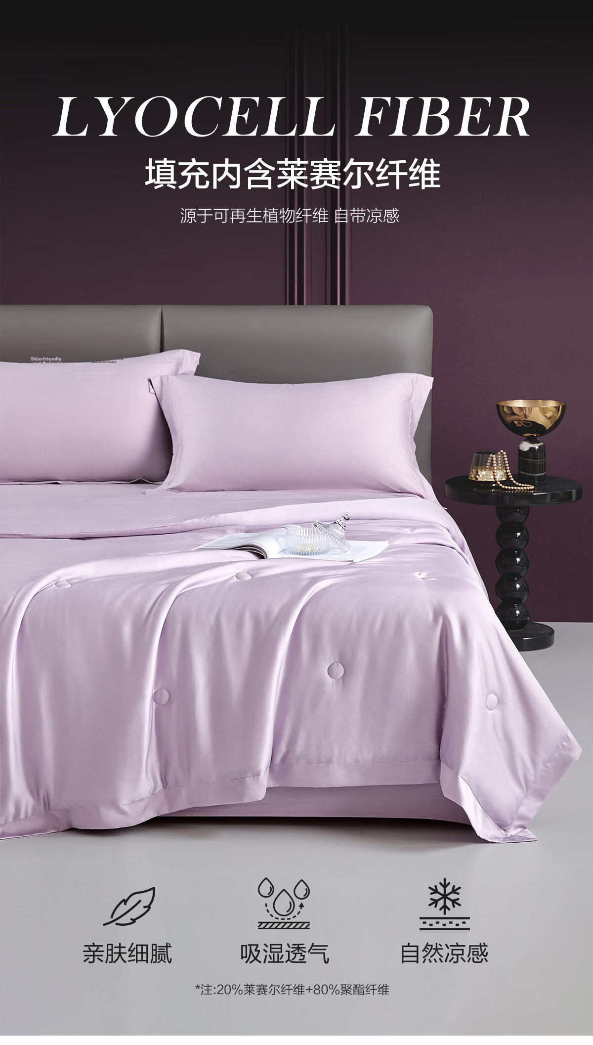 Boyang Home Textile Summer Cooling Quilt 100s Lenzing Tencel Cooling Blanket Cooling Value 0.28 Washable Air Conditioning Quilt 150*210cm 10