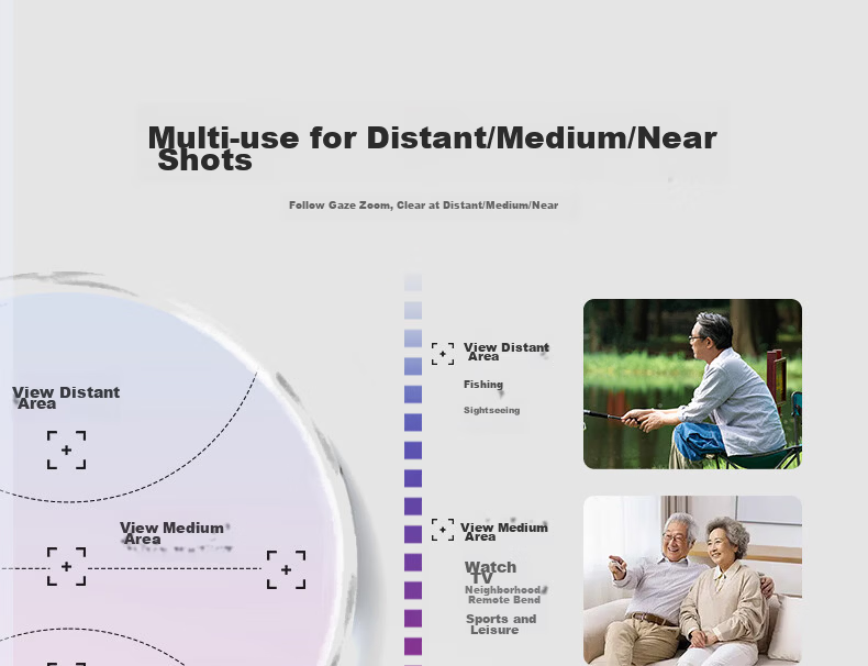 Mr.PuTian Reading Glasses for Men And Women, Anti-Blue Light, Bifocal Integrated Lens, Smart Auto-Focus Reading Glasses, Wearable While Walking 10