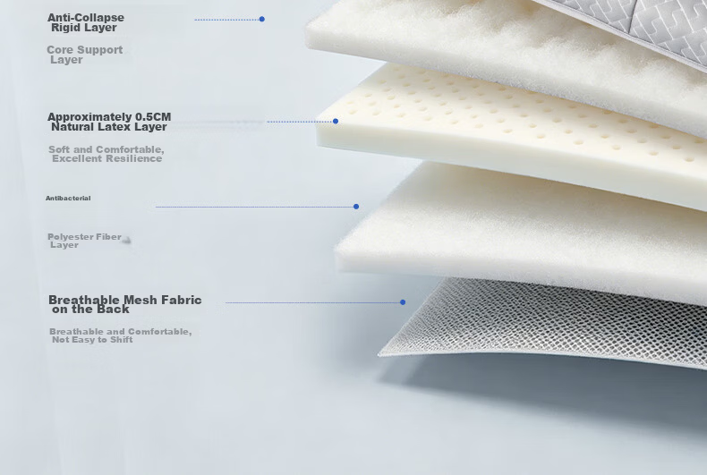 BEYOND Home Textiles Back-To Season Antibacterial Latex Student Mattress Dormitory Single Bunk Bed Pad Mattress Sleeping Mat 90*195cm 16