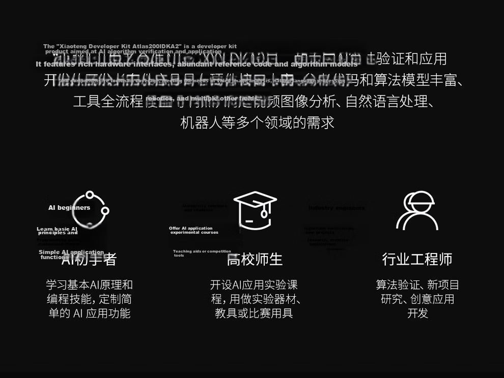 LOBOROBOT Huawei Ascend Atlas 200i DK A2 CLB Ascend Developer Kit 4G/8Tops Industrial Development Board 2