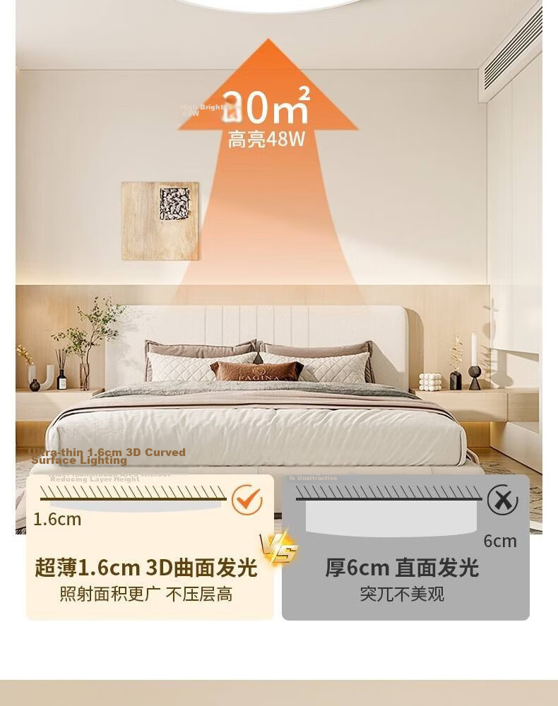 CHINT LED Tri-proof Ceiling Light IP50 Waterproof Dustproof Insect-proof Corridor Mall Restaurant Warehouse Office Light White Shell 48W Cool White 6500K 15