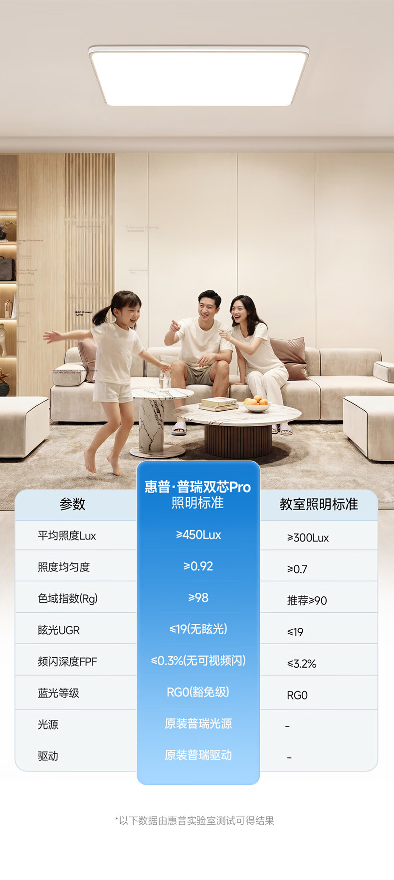 HP Living Room LED Ceiling Light Eye Protection Smart Zhongshan Lighting Full House Package Zhenzhiguang with Installation 20