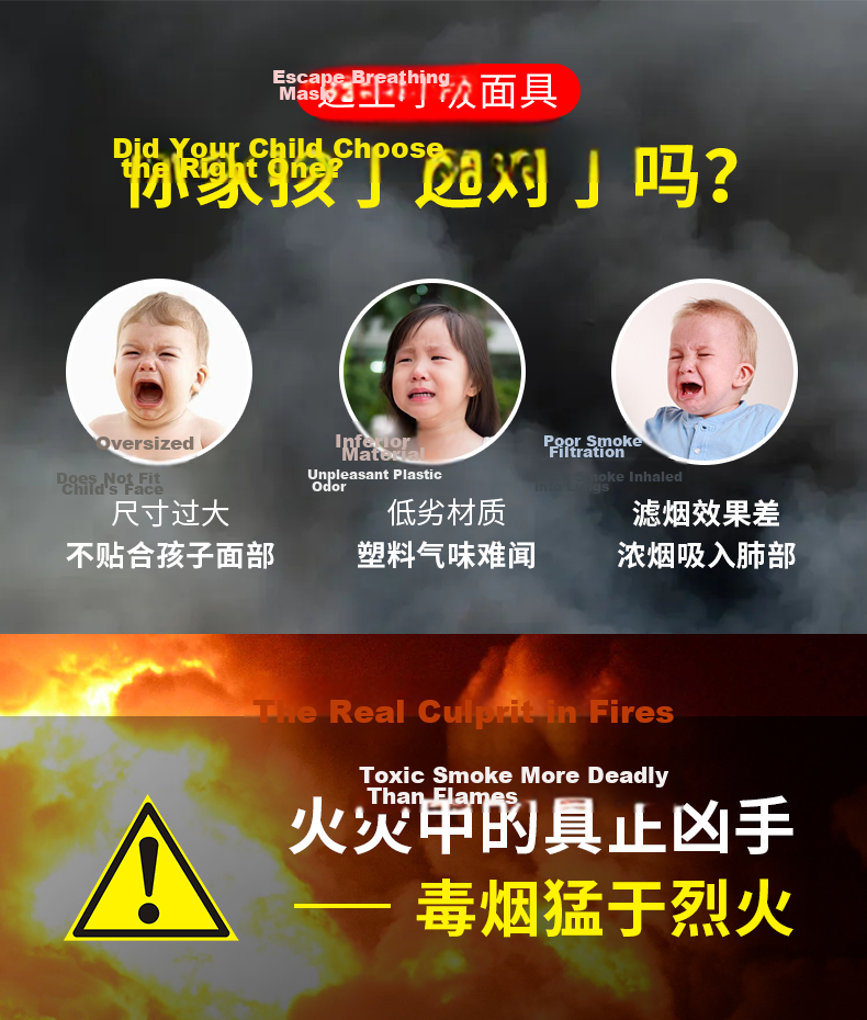 Mingdianxiaofang Fire Mask TZL30, Silicone Luminous Model, National Standard 3C Certified, Smoke And Toxic Gas Protection Mask, Filtered Fire Self-Rescue Respirator, High-Rise Fire Escape, for Home, Rental Apartments, Hotels 6