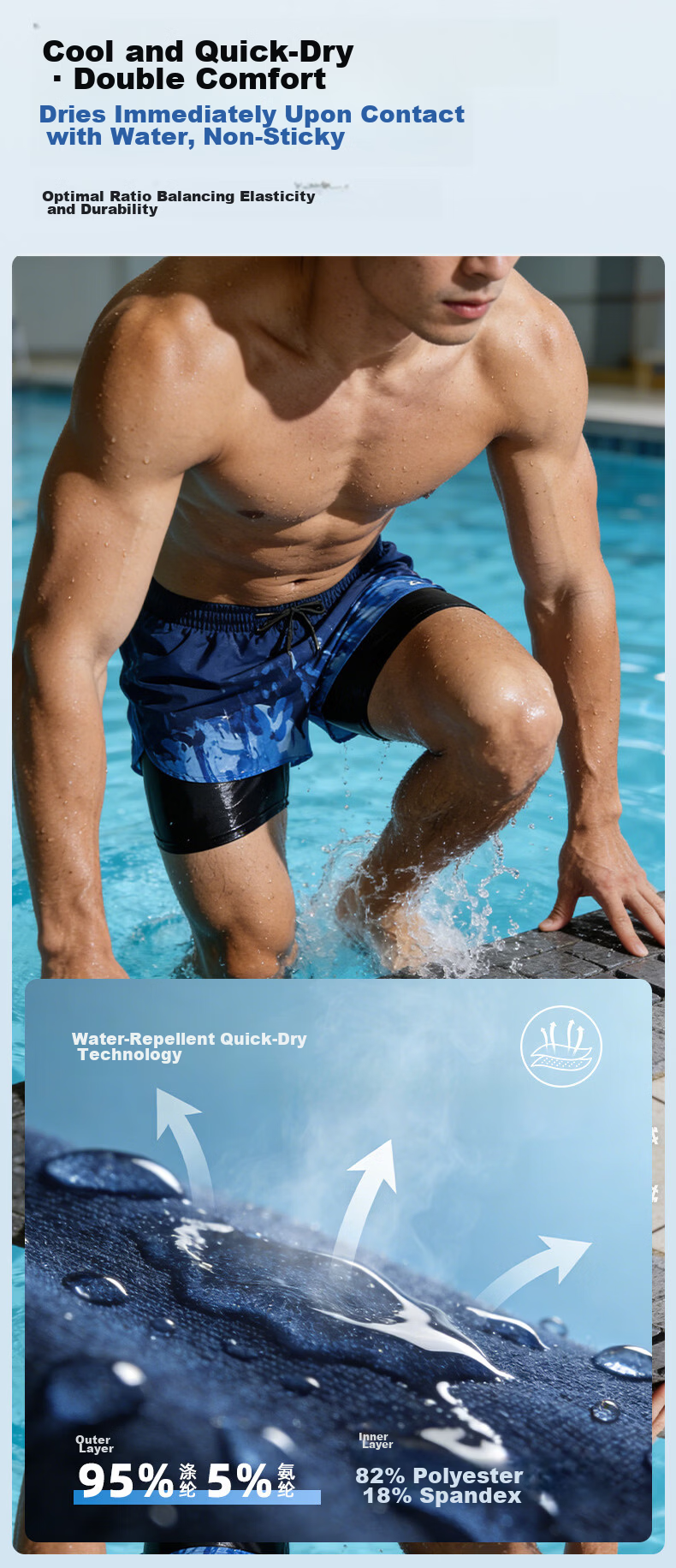 Keep Men's Quick-Dry Swim Trunks Beach Shorts Water-Resistant Summer Professional Swimming Pants Blue Print XL 7
