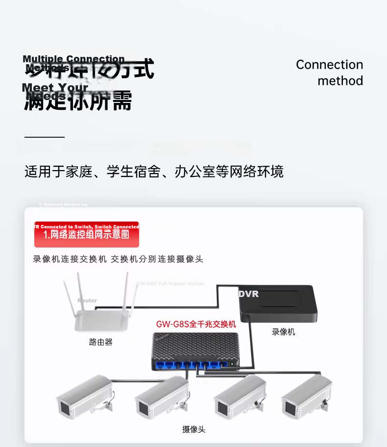 Ganwen Technology Gigabit Switch Metal Case 8-Port 100Mbps/1Gbps Home and Enterprise Ethernet Network Switch Splitter 9