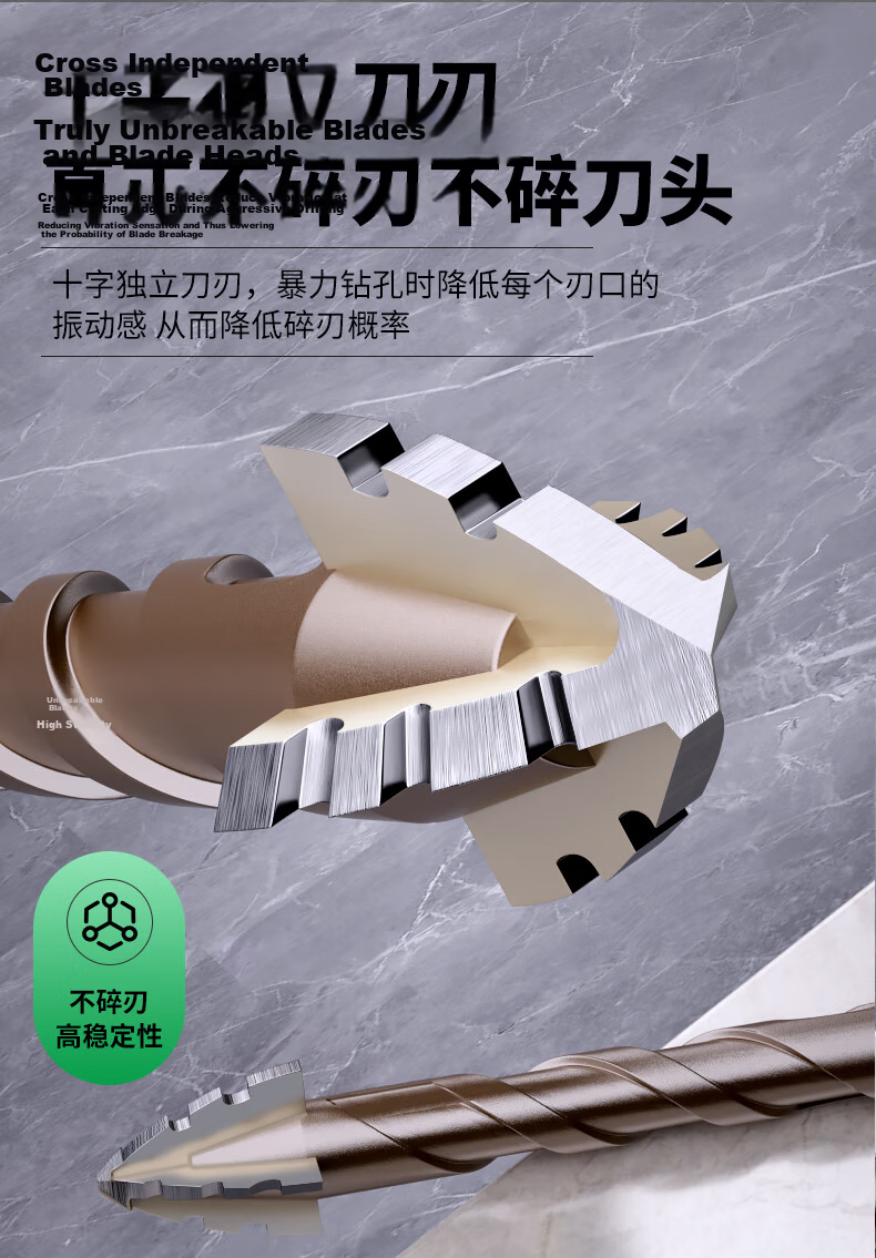 Baolian Four-Blade Serrated Eccentric Dry Drill Bit for Full Ceramic Tiles, Porcelain, Glass, Marble, Concrete, and Stainless Steel 5