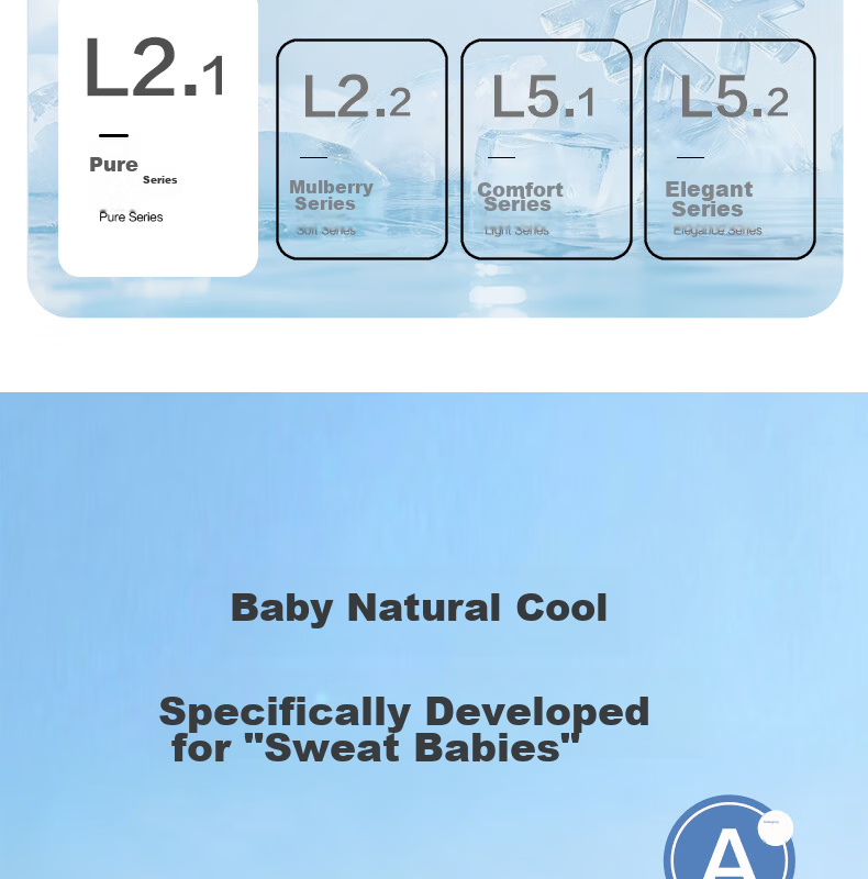 Beyond Kids Summer Children's Ice Silk Mat Set, Air Conditioning Mat, Summer Cooling Mat, Taoxi Planet, 150*199cm 3