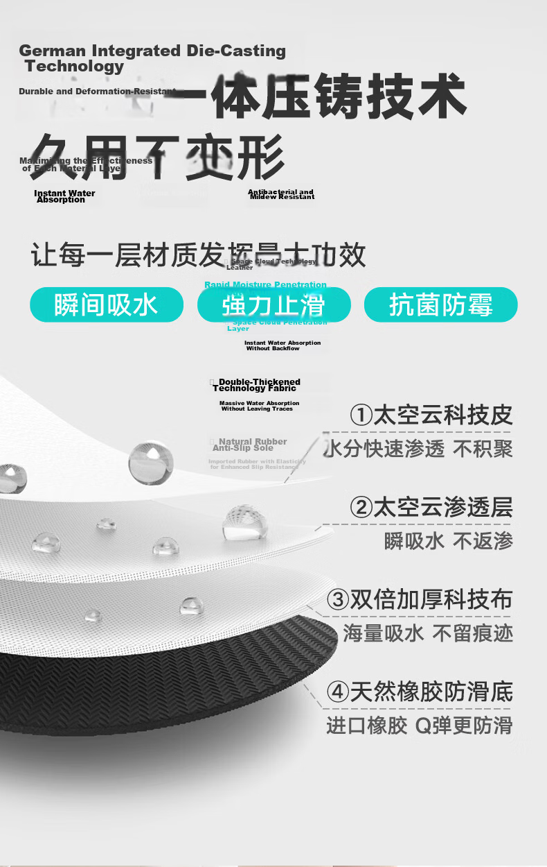 Da Jiang Bathroom Mat Absorbent Non-Slip Toilet Entrance Floor Mat 60x110cm 3