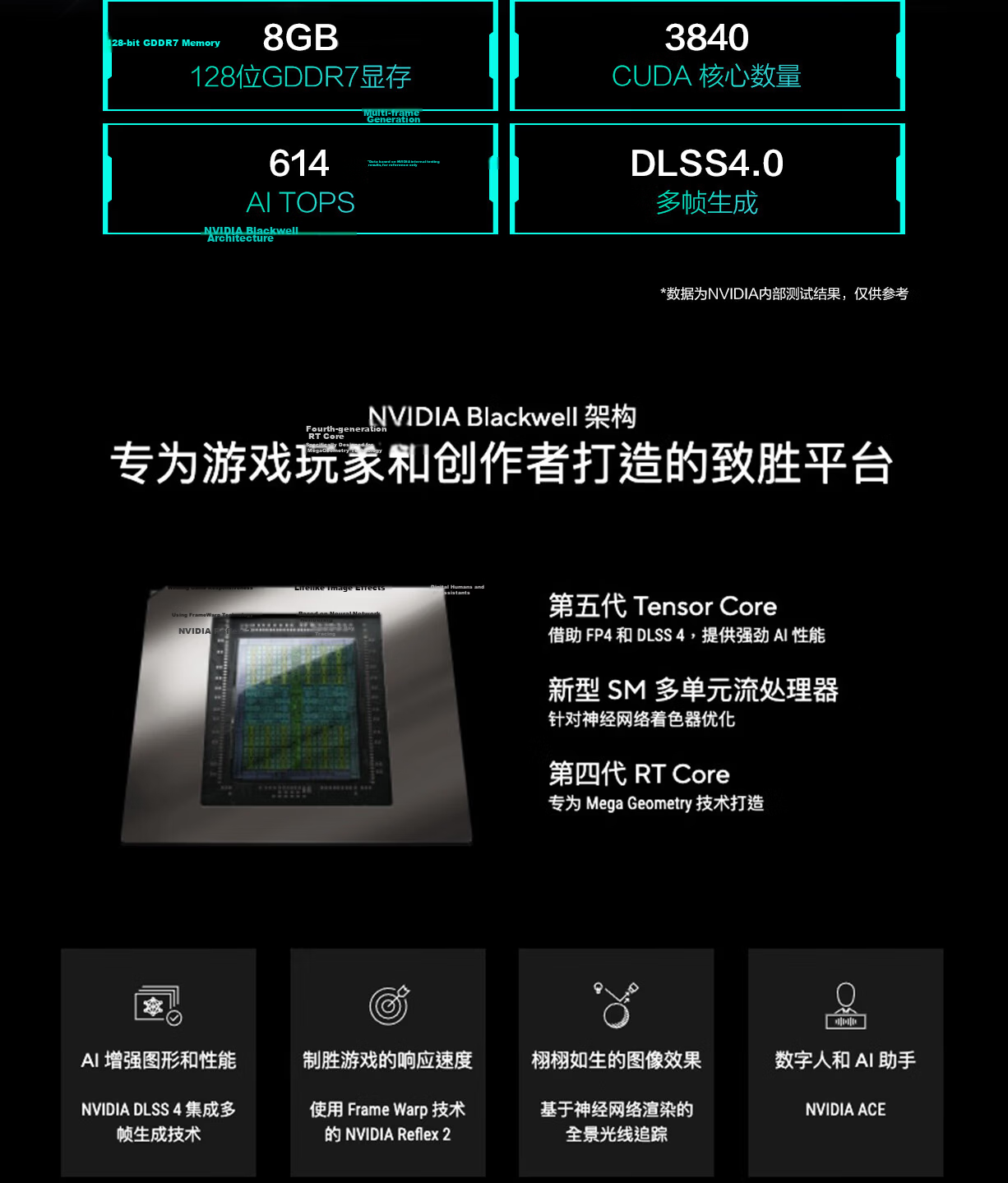 ASUS Tianxuan 6X 16L Desktop Gaming PC (Core I7-265KF, RTX5060-8GB Graphics Card, 32GB DDR5 RAM, 1TB SSD) 8