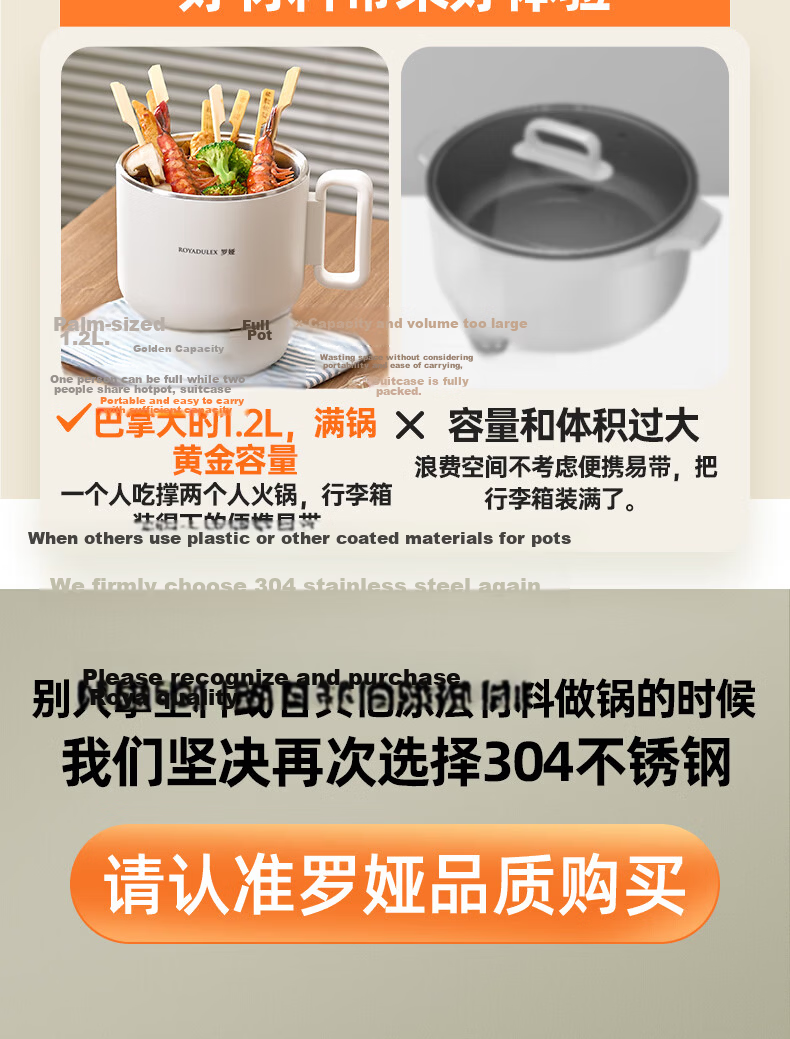 ROYALTY LINE Portable Electric Cooking Pot Foldable 304 Stainless Steel Travel Pot 1.2L Dormitory Split Multifunctional Small Electric Cooker for 1-2 People White with Steaming Rack 3
