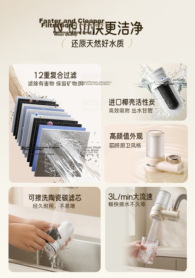 Bear Water Purifier Faucet Household Tap Water Pre-Filter Kitchen Bathroom Universal Integrated Water Purification Machine Filter 1 Unit 1 Cartridge CX-E0029 2