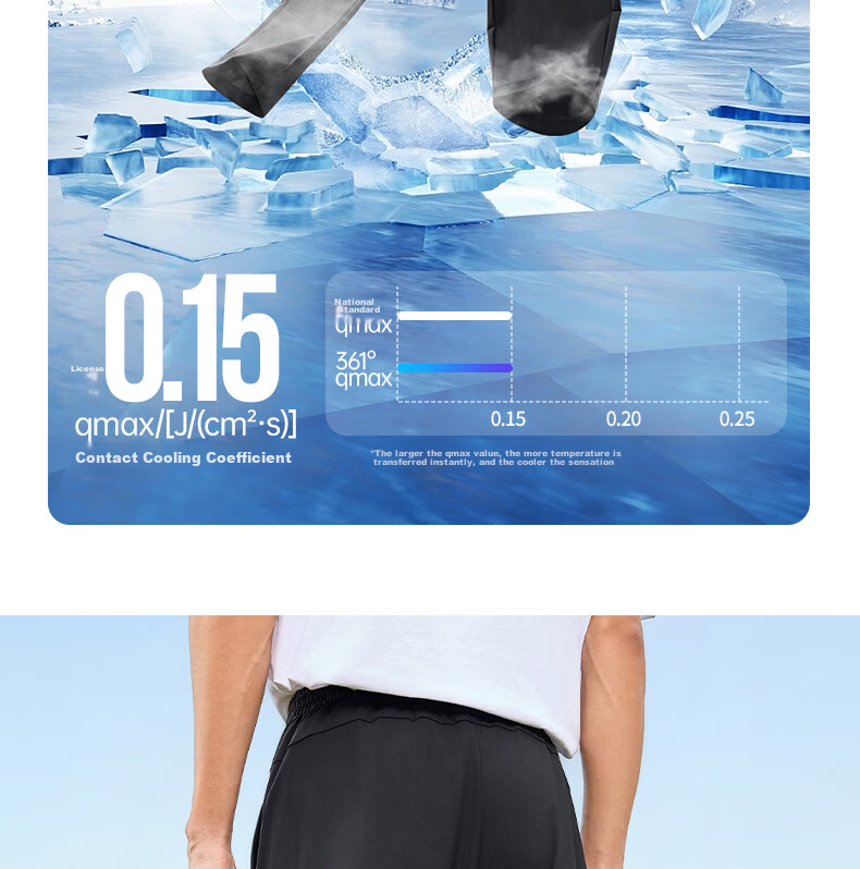 361° Men's Spring Summer Sun Protection Outdoor Sports Casual Loose Cooling Heat Shield U-Shaped Pants 652614707-1 7