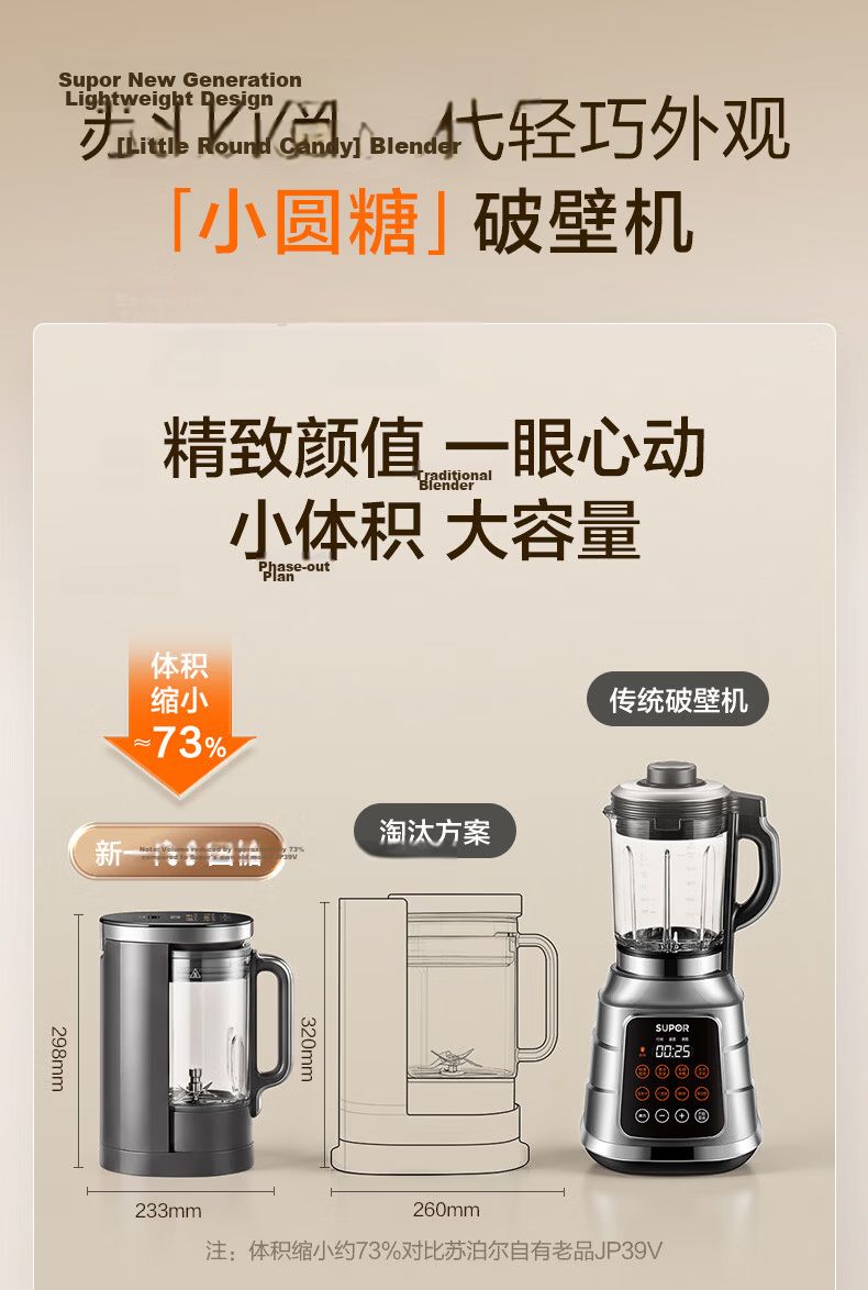 SUPOR New 0-Coating Small Cube Blender Household Fully Automatic Multifunctional Baby Food Processor 1.75L Variable Frequency Quiet Juicer Soy Milk Maker SPX932R 1