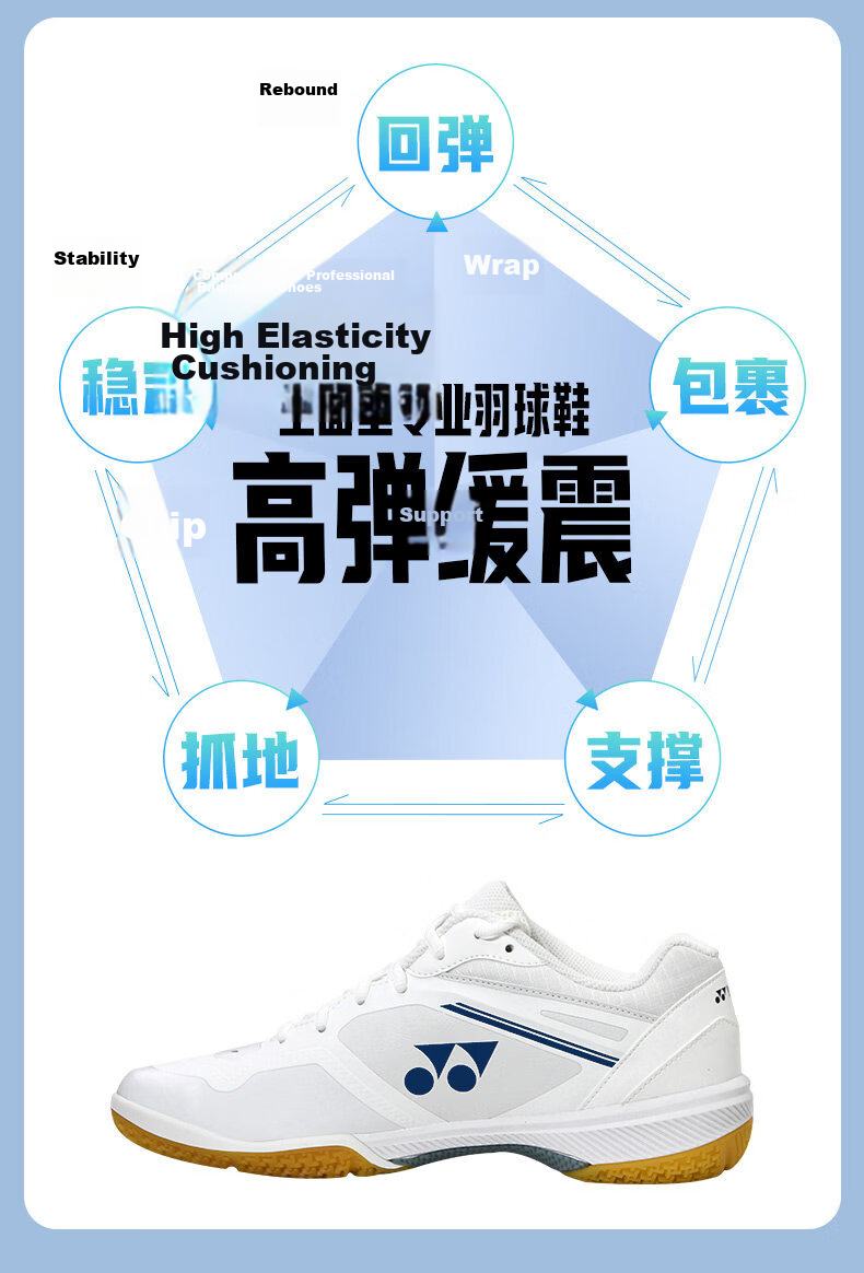 YONEX Badminton Shoes for Men, National Team Breathable Shock-Absorbing Sports Shoes SHB65Z4M1E, White, Size 41 5