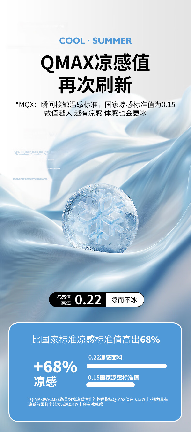Hongdou Class A Japanese Cooling Technology Summer Quilt Cooling Silk Thin Quilt Summer Blanket 200*230cm Misty Rain 5