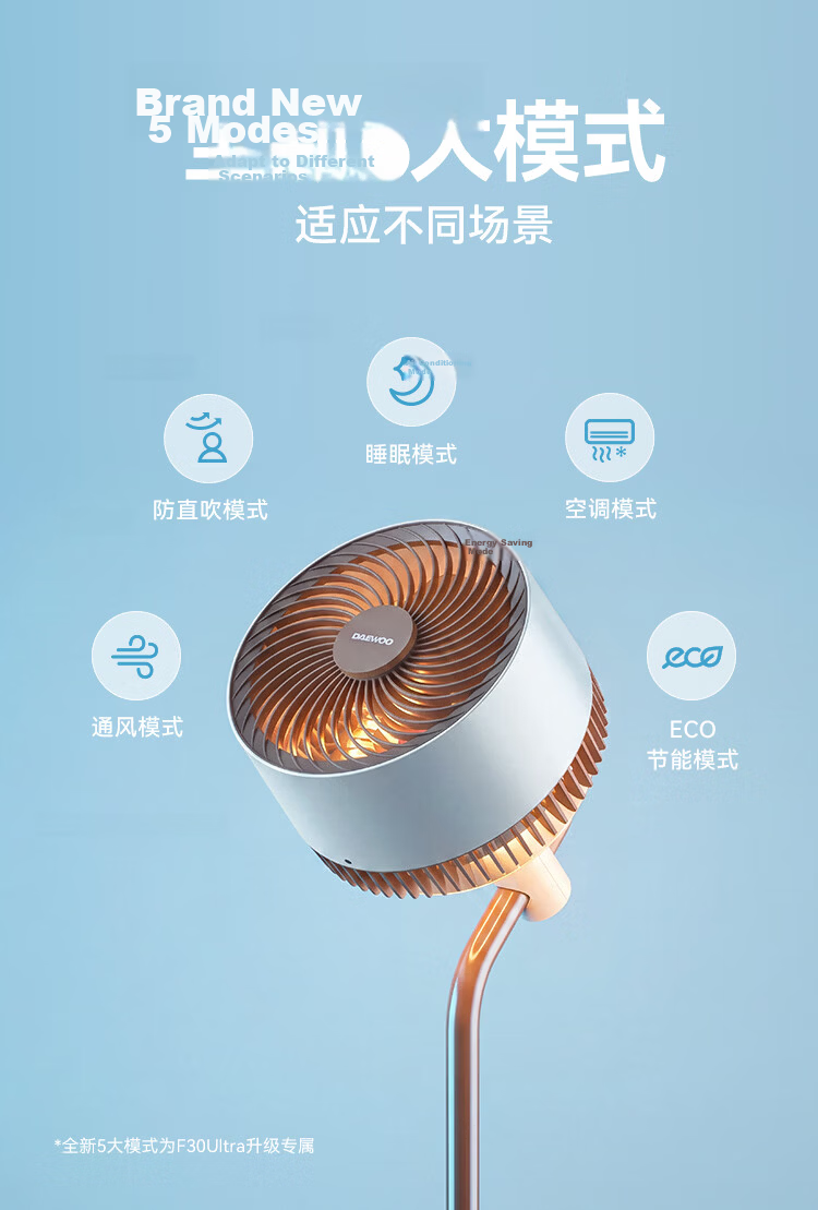 DAEWOO [Plasma Formaldehyde Removal] Smart Voice Air Circulation Electric Fan, Ambient Night Light, Purification And Disinfection Floor Fan with Variable Frequency, F47 Mid-Autumn Festival Gift 9