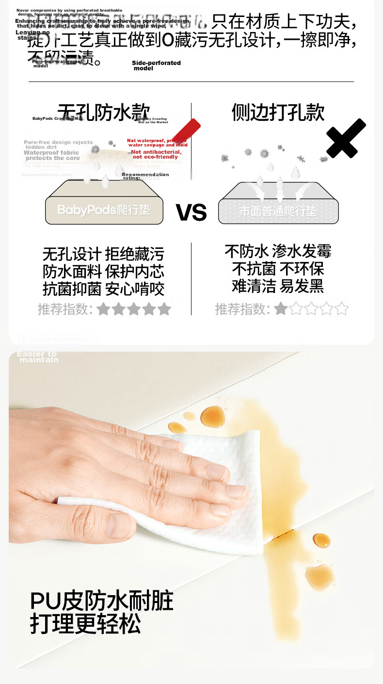 Babypods Thickened Foldable Baby Bedside Anti-Fall Mat Children's Crawling Mat Home Bedroom Crawling Pad 8