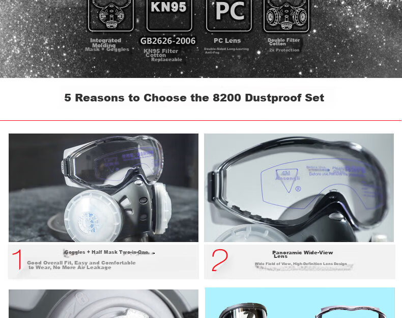 Anshuangli Heavy-Duty Dust Mask KN95 Industrial Dust Particle Respirator Grinding Welding Protective Gas Mask 308 Mask + Anti-Fog Goggles + 20 Dust Filter Pads 4
