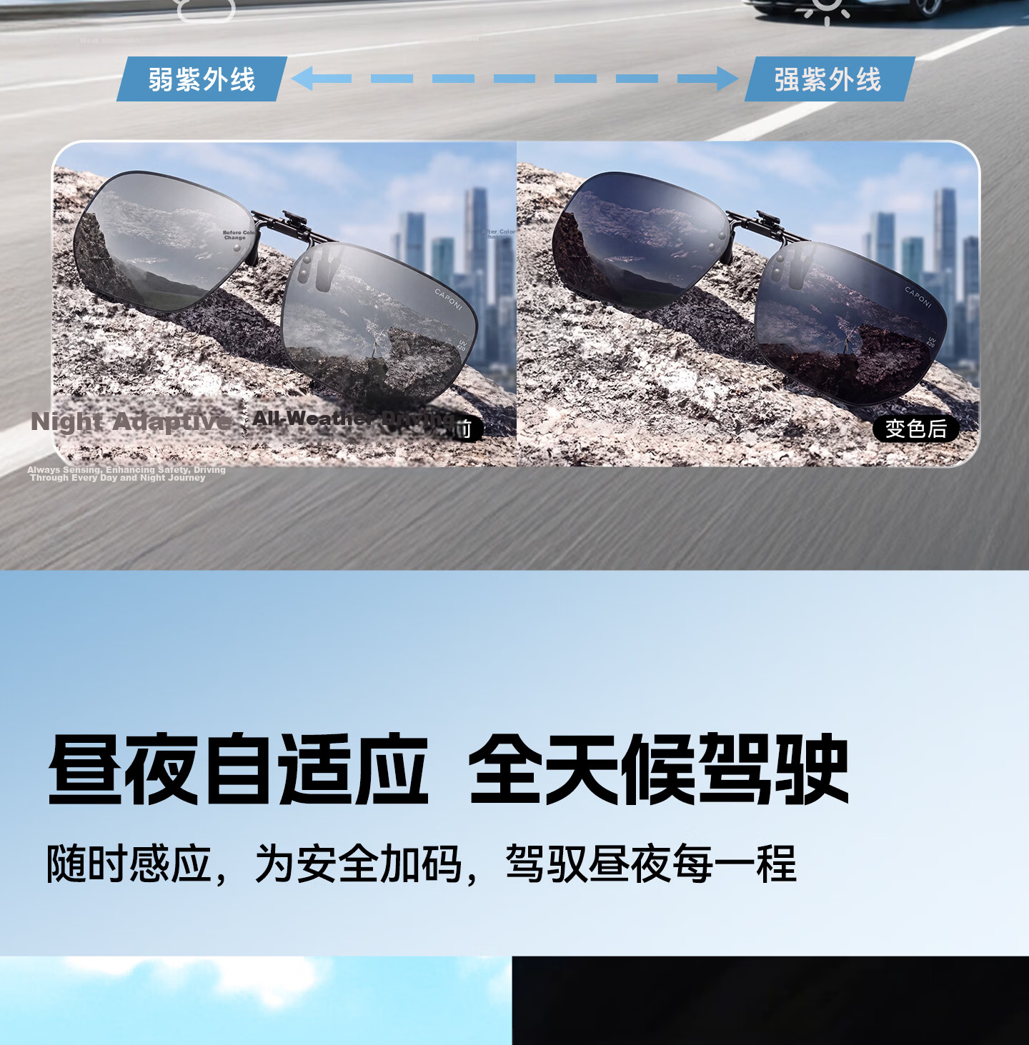 CAPONI Polarized Clip-On Sunglasses for Men, Prescription Compatible, Anti-Glare, UV Protection, Driving Sunglasses 12