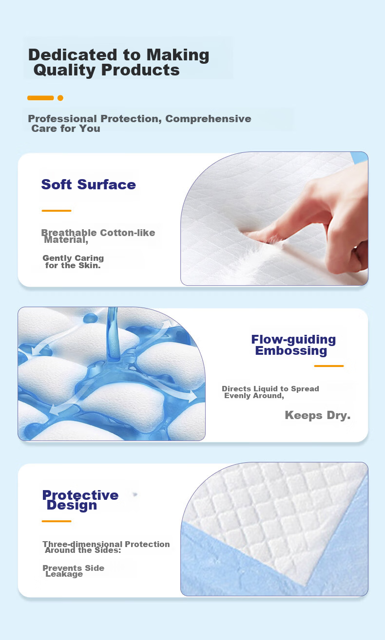 Lansais Adult Disposable Incontinence Pads Nursing Bed Pads for Elderly Babies Maternity Postpartum 90x120cm 20pcs 4